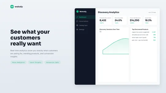 Woicely ‑ Shopping Assistant screenshot