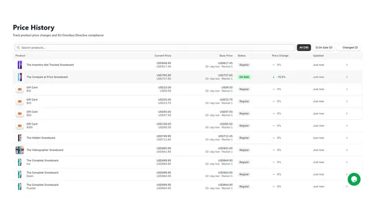 Arki Price History ‑ Omnibus screenshot