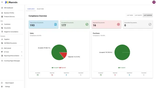 Marmin: IRBM Invoice with QR screenshot