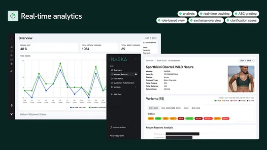 toern ‑ Returns &amp; Exchanges screenshot