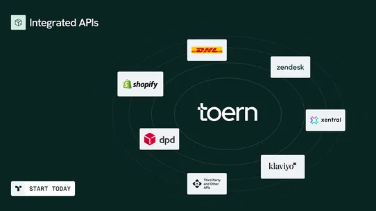toern ‑ Returns &amp; Exchanges screenshot