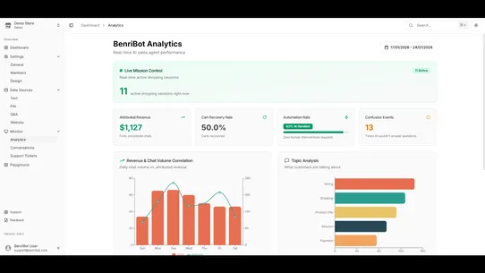 BenriBot – AI Support Assistan screenshot