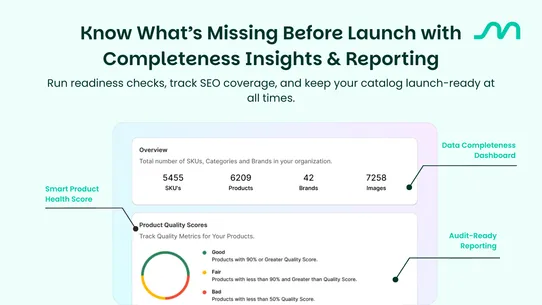 MerchPIM–Product Data Manager screenshot