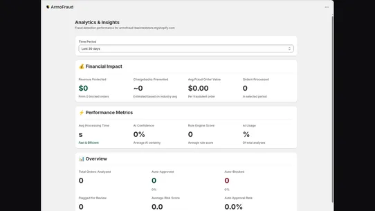 ArmoFraud ‑ AI Fraud Detection screenshot