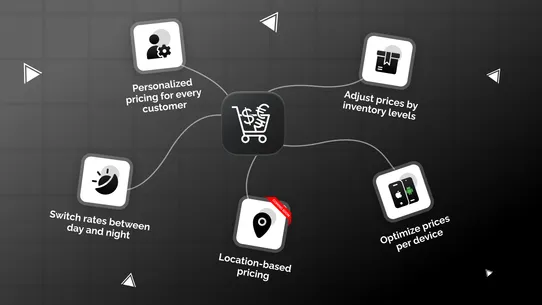 LM Dynamic Pricing screenshot