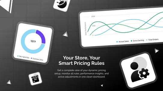LM Dynamic Pricing screenshot