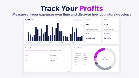 XProfit Dropshipping Analytics screenshot