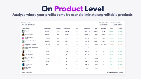 XProfit Dropshipping Analytics screenshot