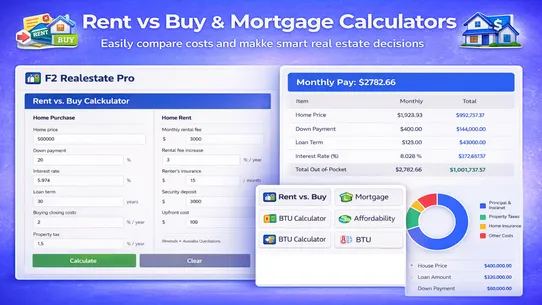 F2 Realestate Pro screenshot