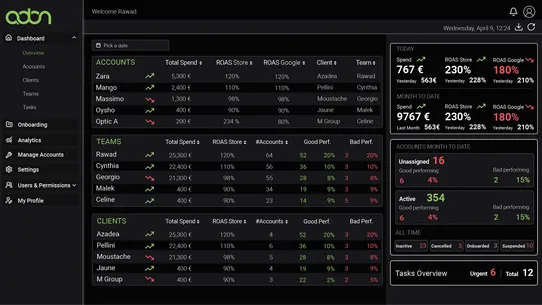 AdKnot Connect screenshot