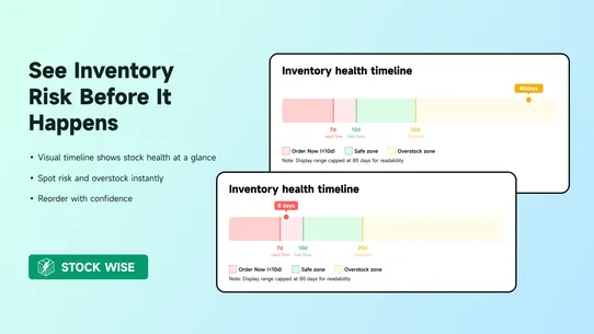 Stockwise: Forecast &amp; Alerts screenshot