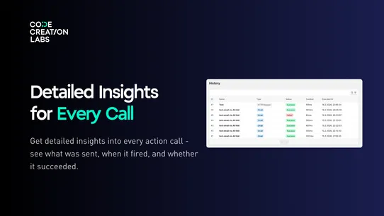 Flow Action Extensions screenshot