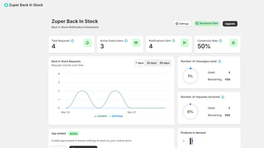 Zuper Back In Stock screenshot