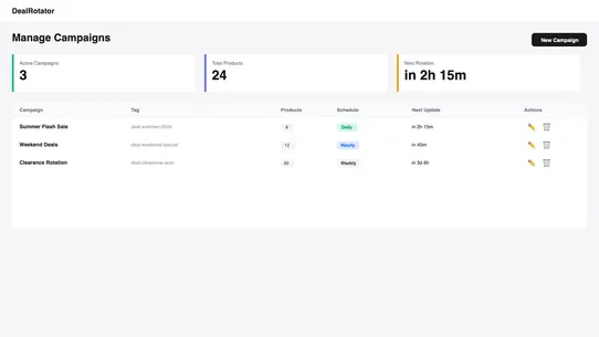 DealRotator screenshot