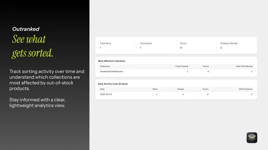 Outranked: Auto OOS Sorter screenshot