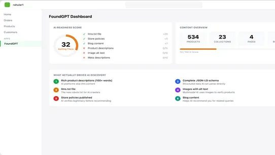 FoundGPT: llms.txt &amp; AI Score screenshot