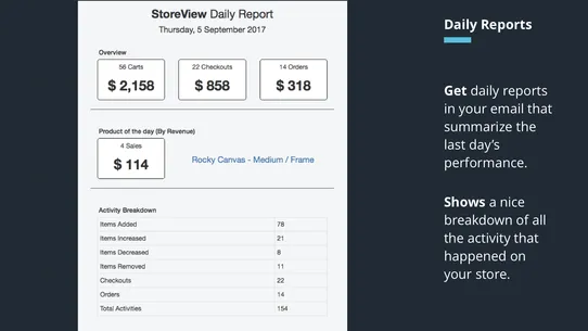 StoreView screenshot