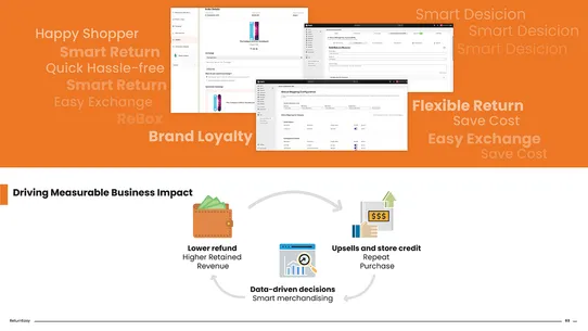 Returneasy‑Returns &amp; Exchange screenshot