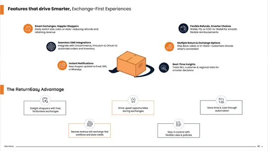 Returneasy‑Returns &amp; Exchange screenshot
