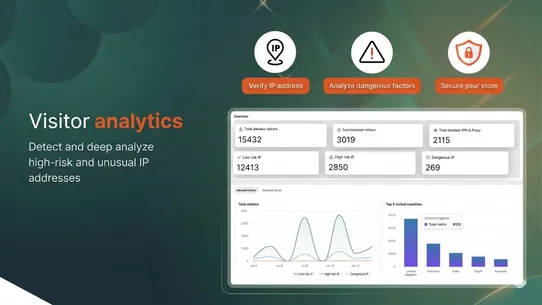 Shieldy Fraud Filter Block IP screenshot