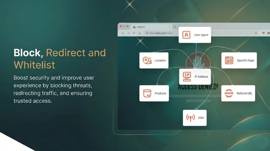 Shieldy Fraud Filter Block IP screenshot