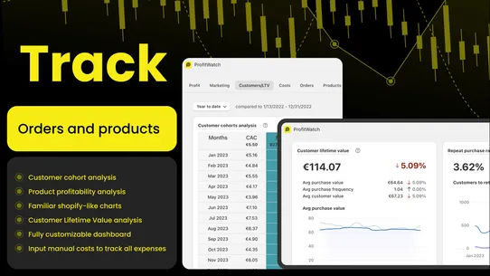 ProfitWatch: Profit Analytics screenshot