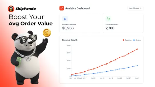 ShipPanda Shipping Protection screenshot