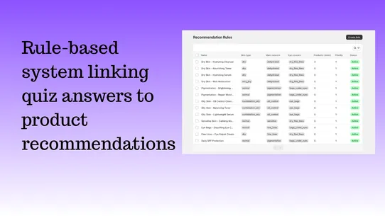 Skin Quiz &amp; Products screenshot