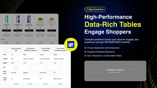 EzTable: Product Table Builder screenshot