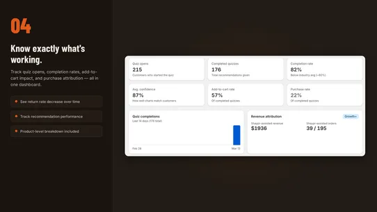 Shaypr | AI Size Quiz &amp; Charts screenshot