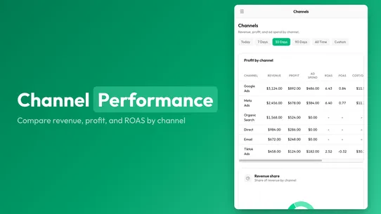 ProfitPulse screenshot