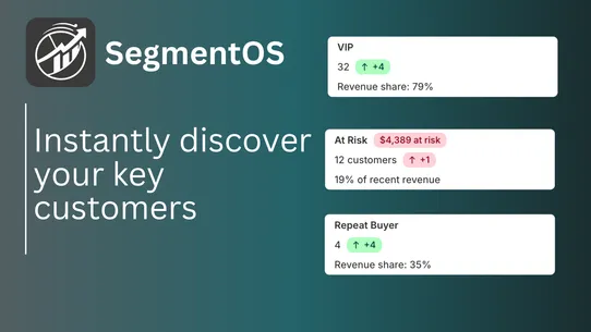 SegmentOS ‑ Customer Segments screenshot