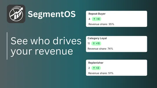 SegmentOS ‑ Customer Segments screenshot