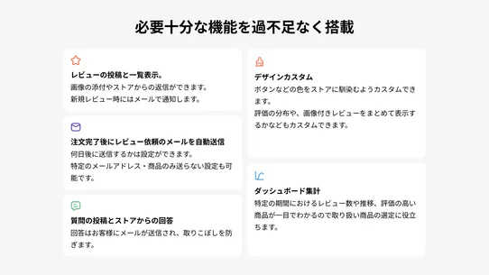 スマートレビュー screenshot