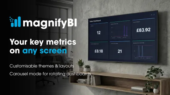 MagnifyBI screenshot