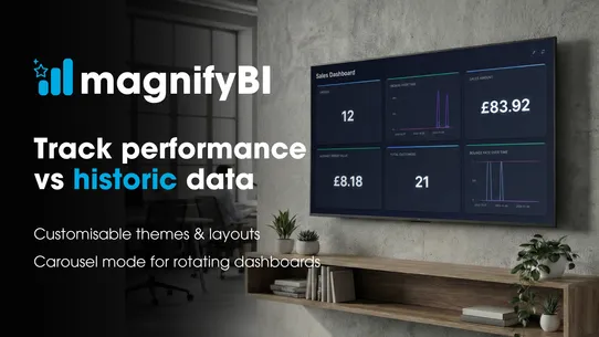MagnifyBI screenshot