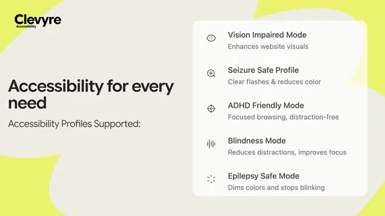Clevyre Accessibility Widget screenshot