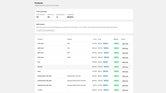 Profit Pulse AI screenshot