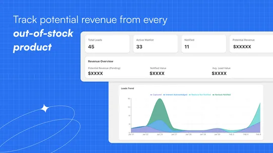 Back in Stock Revenue ‑ Pragma screenshot