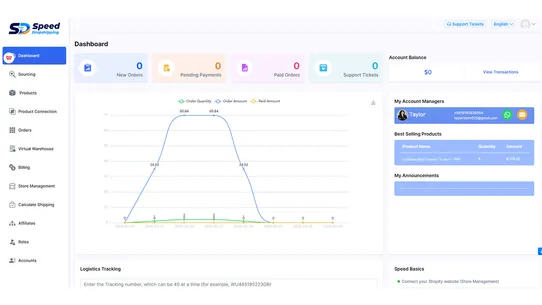 Speed Dropshipping screenshot