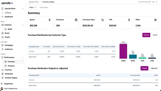 Upscale AI (CTV Analytics) screenshot
