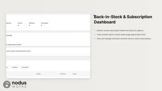 Wishalert: Favorites and BIS screenshot