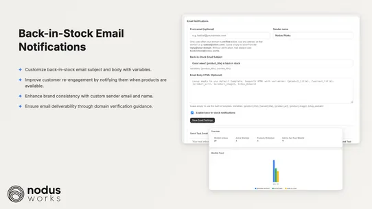 Wishalert: Favorites and BIS screenshot
