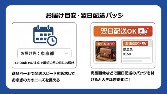 配送日指定.JP ‑ お届け日時・時間帯指定・置き配対応 screenshot