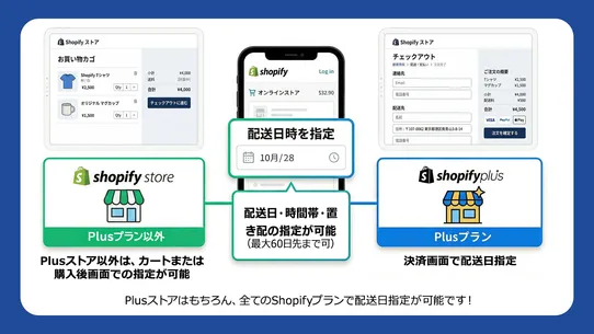 配送日指定.JP ‑ お届け日時・時間帯指定・置き配対応 screenshot