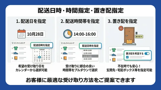 配送日指定.JP ‑ お届け日時・時間帯指定・置き配対応 screenshot