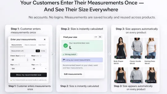 SizeMind – Size Charts &amp; Fit screenshot