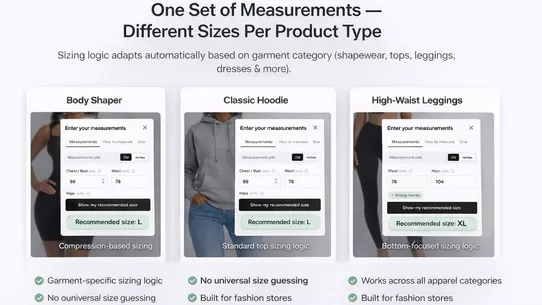 SizeMind – Size Charts &amp; Fit screenshot