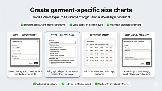 SizeMind – Size Charts &amp; Fit screenshot
