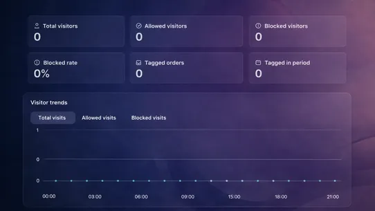 VOL ‑ IP &amp; Fraud Blocker screenshot